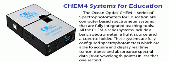 CHEM4-VIS-FIBER 光谱仪