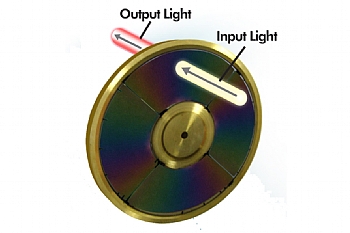 圆形可变滤光片 4300 nm - 8100 nm 滤光片