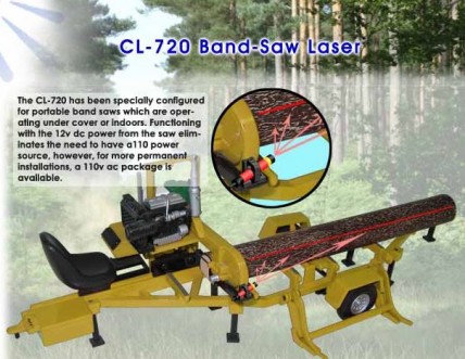 CL-720 Portable Band Saw Laser 激光器模块和系统