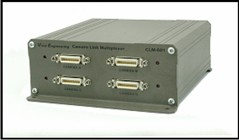 CLM-601相机连接多路复用器 科学和工业相机