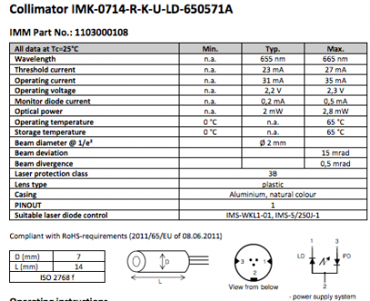 Collimator IMK-0714-R-K-U-LD-650571A 准直器