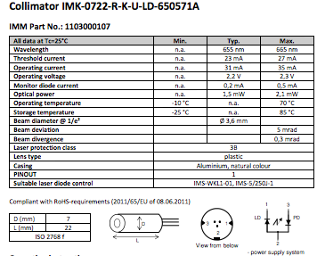 Collimator IMK-0722-R-K-U-LD-650571A 准直器