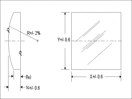 Commercial Grade Plano-Convex Cylindrical Lens  NBK-7 100-0120 光学透镜