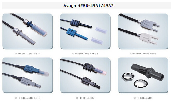 定制的POF电缆组件和线束 光缆