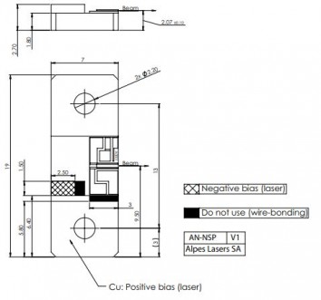 CW-RT-DFB-QC 803.5-808.3nm 半导体激光器