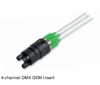 DIAMOND Fiber Optic Components SC-PM 光纤