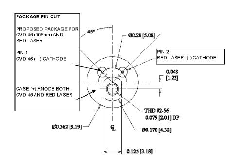 双定向激光器CVDR 46650--TO5T 半导体激光器