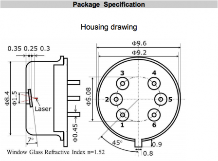 Eblana Photonics激光二极管EP1512-DM-TP39 1512nm 0.01W 半导体激光器