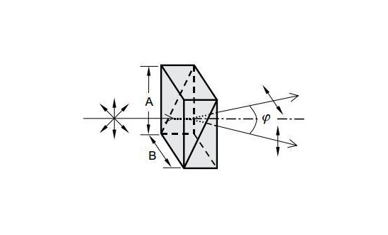 EKSMA沃拉斯顿棱镜-300-2200纳米 450-2101-M2Ps 偏振光学元件