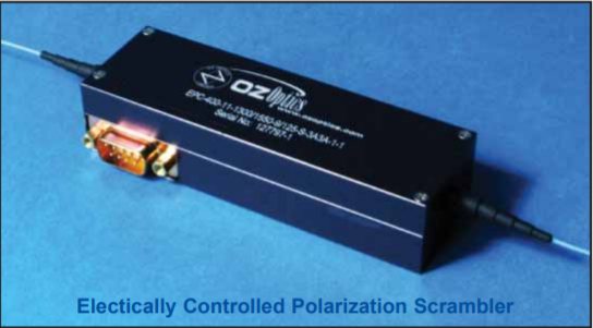 ELECTRICALLY DRIVEN POLARIZATION CONTROLLER-SCRAMBLER EPC-300 控制器和扰频器