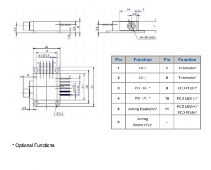 FBLD-808-4W-FC200-DF-11Pin光纤耦合高功率激光二极管 半导体激光器