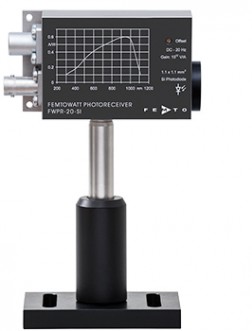 带硅光电二极管的微瓦级光收发器FWPR-20-SI 光电探测器