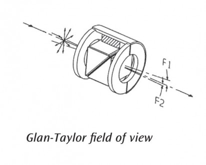 Glan-Taylor方解石偏光镜--手动和自动版本 偏振光学元件