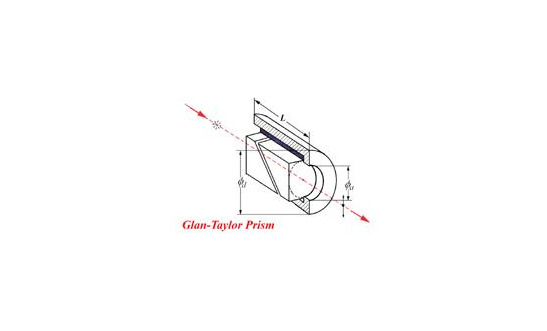格兰泰勒偏光镜GTP5-308 偏振光学元件