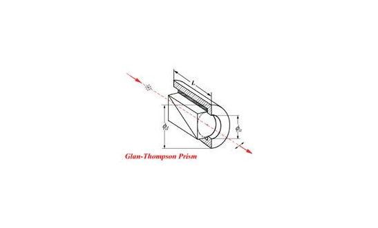 格兰-汤普森偏光镜 GMP6-008 偏振光学元件