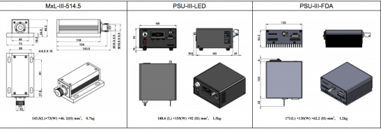 514.5纳米的绿色激光器模块 激光器模块和系统