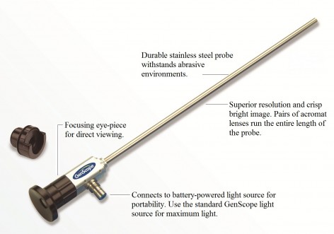 Heavy-Duty Rigid GenScopes For openings 4.2mm and larger 孔探仪