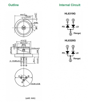 hl6320g激光二极管 半导体激光器