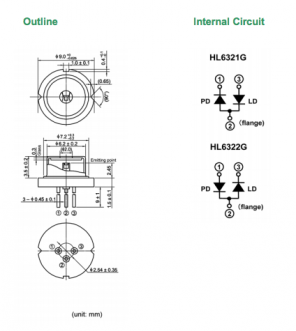 hl6321g激光二极管
