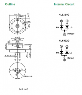 hl6322g激光二极管