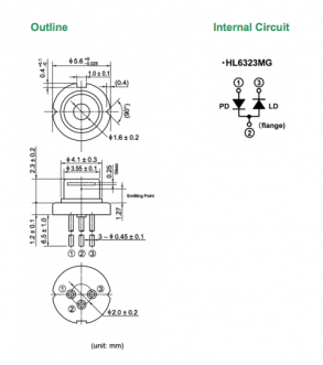 hl6323mg激光二极管
