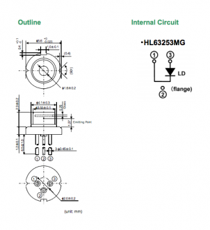 hl63253mg激光二极管