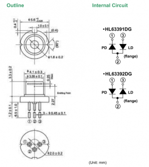 hl63391dg激光二极管
