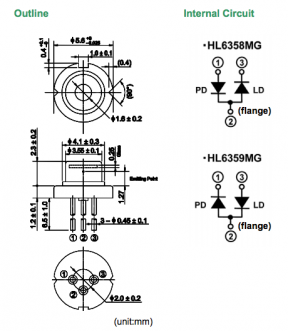 hl6358mg激光二极管