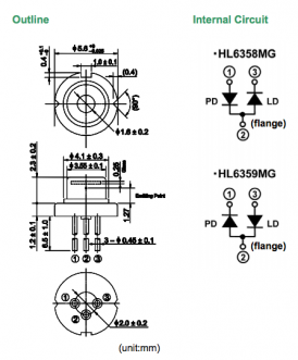 hl6359mg激光二极管