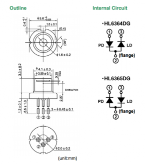 hl6365dg激光二极管