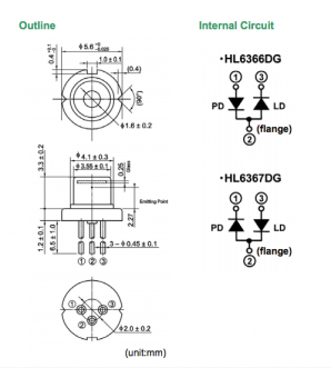 hl6366dg激光二极管 半导体激光器