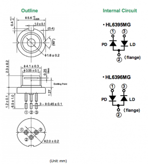 hl6396mg激光二极管 半导体激光器