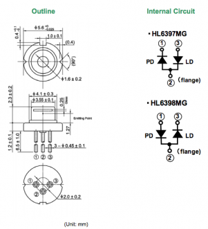 HL6397MG/98MG AlGaInP激光二极管 半导体激光器