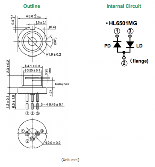 HL6501MG AlGaInP激光二极管 半导体激光器