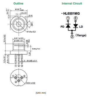 hl6501mg激光二极管 半导体激光器