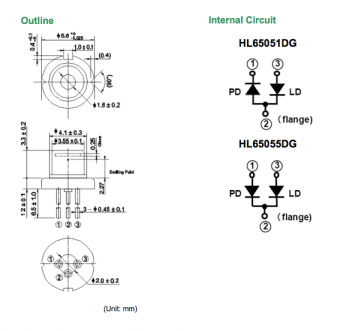 hl65055dg激光二极管