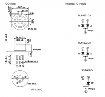 hl65221dg激光二极管