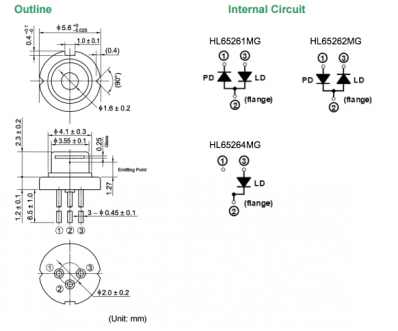 hl65264mg激光二极管