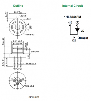 HL6544FM AlGaInP激光二极管 半导体激光器