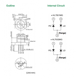 hl7001mg激光二极管