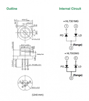 hl7301mg激光二极管 半导体激光器