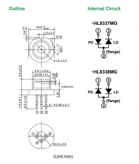 HL8337MG/38MG GaAlAs激光二极管 半导体激光器