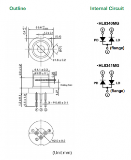 hl8340mg激光二极管