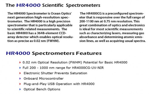 HR4000 Scientific Spectrometers 光谱仪