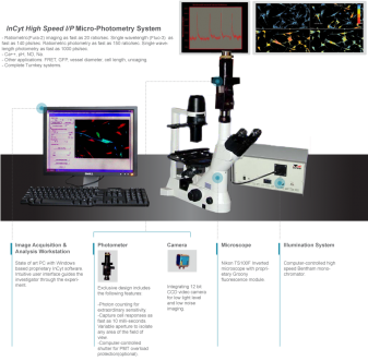 InCyt高速I/P成像和光度测量系统 显微镜