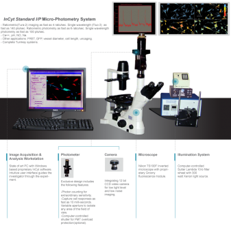 InCyt标准I/P成像和光度测量系统 显微镜