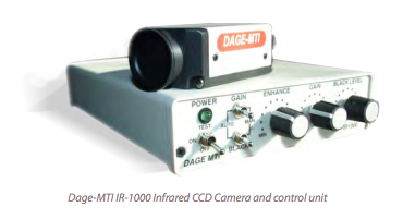 IR-1000 Real Time CCD Camera 科学和工业相机