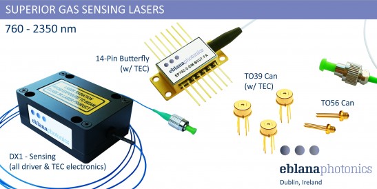 用于光学气体传感的激光二极管 - 制造商Eblana Photonics（爱尔兰）。 半导体激光器