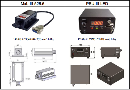 LD泵浦全固态绿色激光器，波长526.5纳米 激光器模块和系统