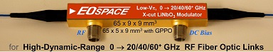 LOW-VΠ COMPACT X-CUT MODULATOR 电光调制器(EOM)